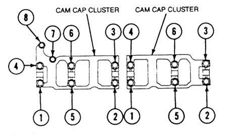 Repair Guides