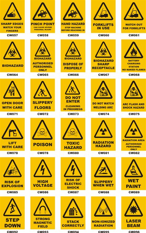 Pin By Leah Austin On Gd4a1 Radioactive Waste Symbol Safety Posters