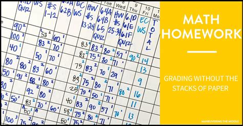 Ask an expert a question. Grading Math Homework Made Easy - Maneuvering the Middle