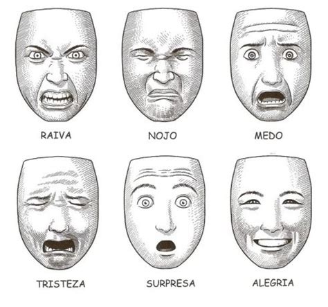 expressões de rosto Pesquisa Google Expressões faciais Linguagem corporal Desenho de parte