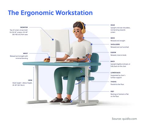 11 Desk Setup Ideas And Tips For Productivity And Ergonomics Quidlo