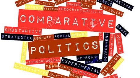 Comparative Politics Evolution Nature And Scope Objective Ias