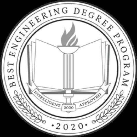 Announces Best Engineering Degree Programs For 2020