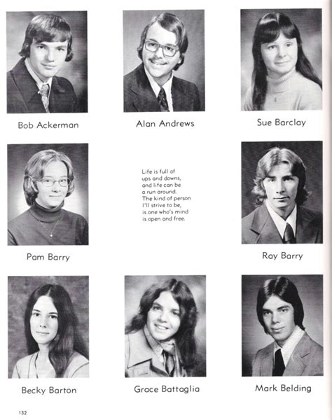 Field High School 1976 Yearbook