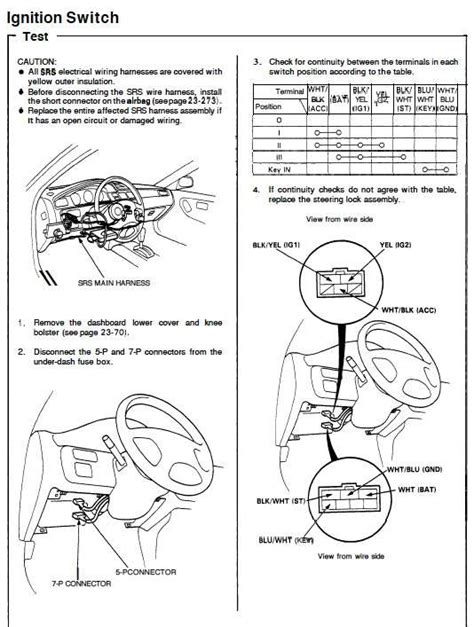 Los planos y diagramas muestran las rutas del cableado. Honda Civic Why is Car Not Turning Over - Honda-Tech