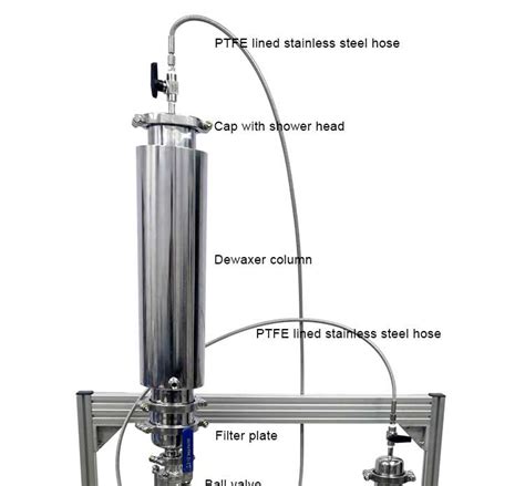 Notify me when this product is available: Closed loop extraction system for sale