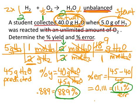 Percent Yield And Percent Error Calculations Science Chemistry