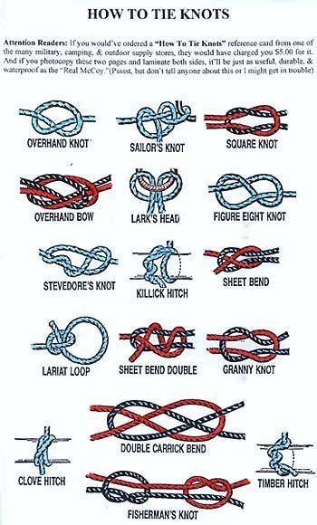 Diffrent Types Of Knots Survival Knots Ranger Knots Basic Knots Info