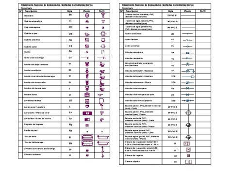 Simbologia Hidraulica Y Sanitaria En AutoCAD CAD KB Bibliocad
