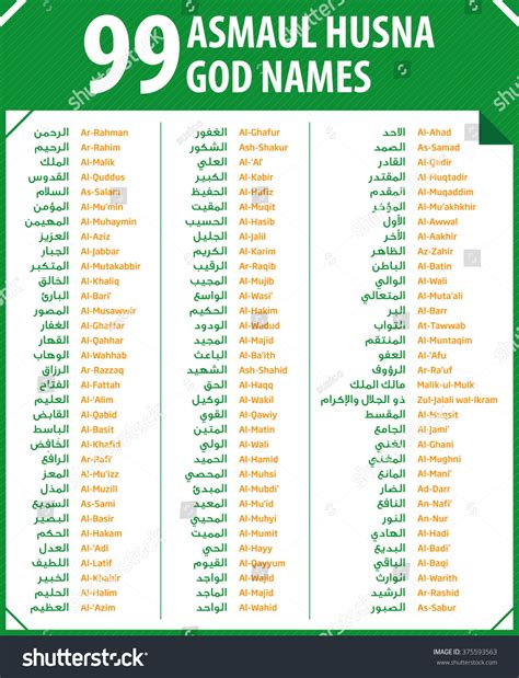 99 Attributes Names Allah Asmaul Husna Stock Vector 375593563
