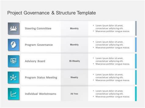 Metaslider Project Governance And Structure Template 4x3 Presentation