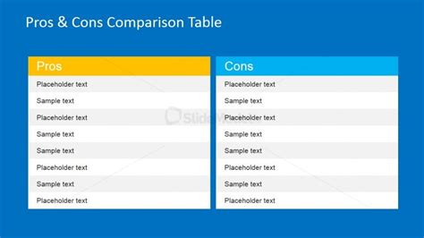 Pros And Cons Comparison Table For Powerpoint Slidemodel