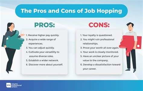 Job Hopping 101 Plus The 6 Pros And Cons