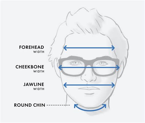 The Best Glasses For Round Faces