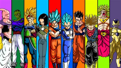 Maybe you would like to learn more about one of these? Universe 7 Team HD Wallpaper | Background Image ...