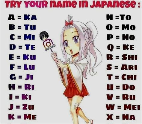 Unique Anime Girl Names Care Fit