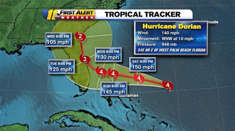 Hurricane Dorian Track Noaa Advisory Update Shows Storm Head Toward