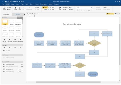 Cómo Crear Un Diagrama De Flujo En Mi Mac De Manera Sencilla Mira