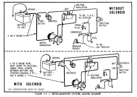 delco remy starter generator wiring diagram wiring diagram