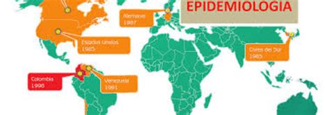 Desarrollo Histórico De La Epidemiologia Timeline Timetoast