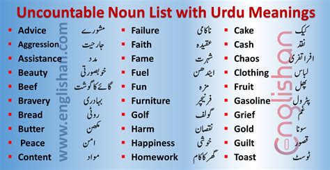 Countable Uncountable Nouns Nouns Can Be Countable Or Uncountable When You Learn A New Noun