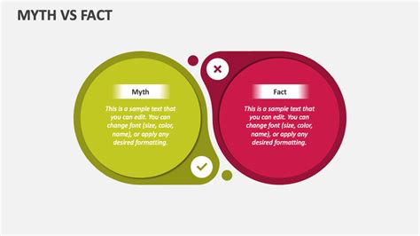 Myth Vs Fact Powerpoint And Google Slides Template Ppt Slides