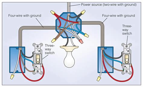 Wiring Diagram For A Three Way Switch With Multiple Lights And Shadows