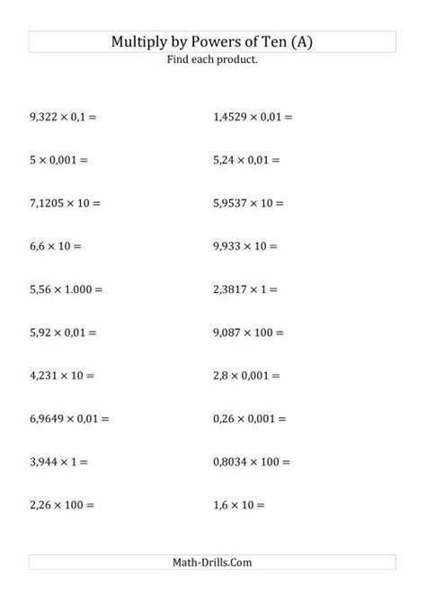 Multiplying Decimals By All Powers Of Ten Standard Form A