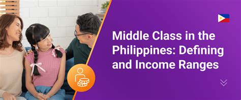 Middle Class In The Philippines Understanding And Income Ranges