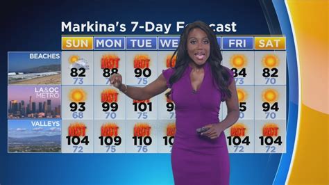 Markina Browns Weather Forecast Aug 26 Youtube