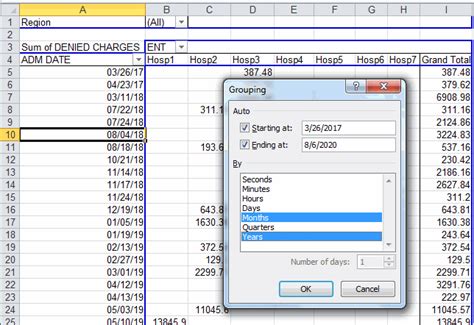Need Help Creating Pivottables In Excel Qi Macros Can Help