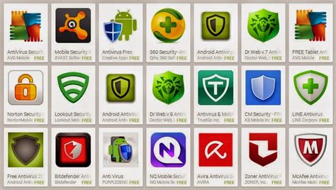 Best Free Antivirus App For Android Muslicardio