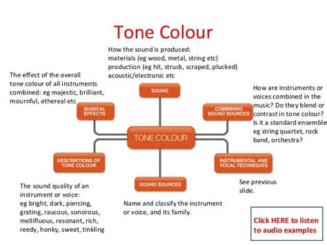 Tone In Music Examples Musical Colors Timbre And Tone Quality A