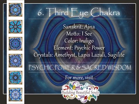 Third Eye Chakra (Anja Chakra): Healing, Meditation, Meaning, Stones ...