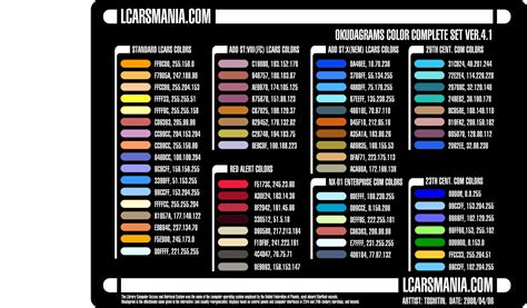 Lcarsmaniacom Lcarsデザインガイド グラフィック編