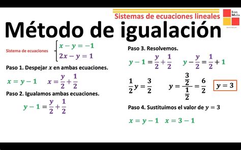 Método De Igualación Solución De Sistema De Ecuaciones Simultáneas 2x2