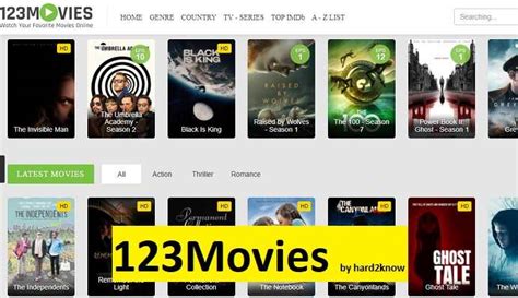 123 Movies Website Working Links To Download Free Movies Hard2know