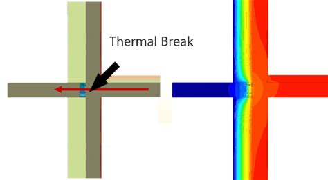 What Is A Thermal Bridge Ipha Blog