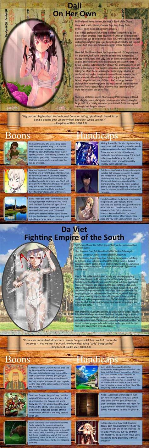 Scifi Waifu Imgur Cyoa Cyoa Games Kawaii Anime