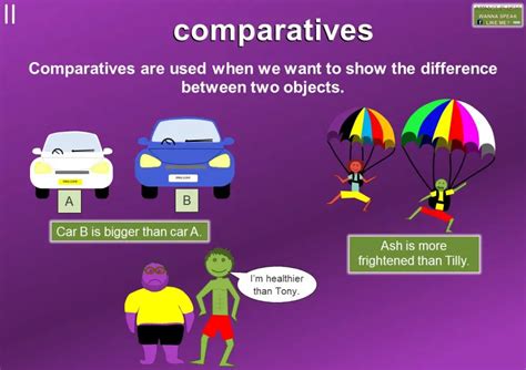 Comparative Adjectives Definition And Examples Mingle Ish