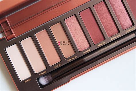 Diary Of A Trendaholic Urban Decay Naked Heat Collection Review