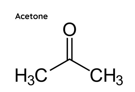 Acetone Là Gì Vai Trò Của Acetone Trong đời Sống