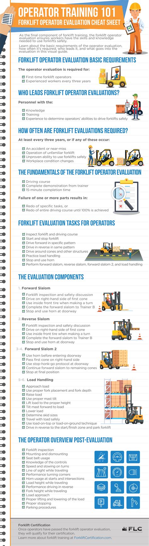 Forklift certification card templates for training institutes, training academy or employers who imbibe forklift certification / training adhering to osha guidelines. Forklift Training Template Free - Forklift Certification Template Awesome Certificate Stock ...