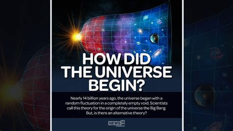 In Pics All You Need To Know About The Origin Of The Universe