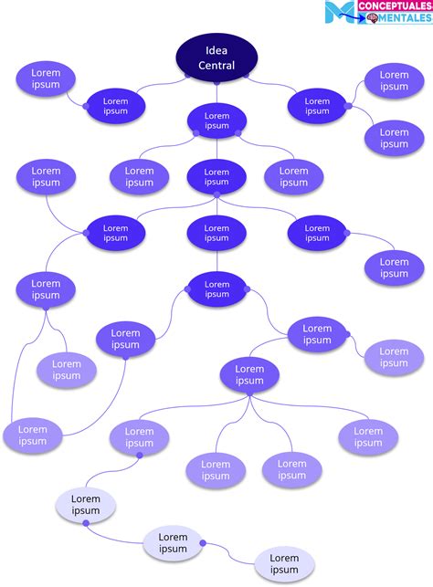 16 Plantillas Power Point Mapa Conceptual Png Boni Riset Porn Sex Picture