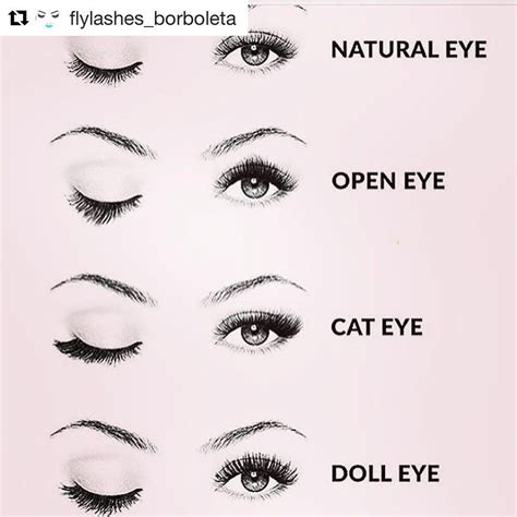 Eyelash extension is a process of individually placing a synthetic mink like lash on your natural lash to give you an enhanced look. Different looks | Eyelash Extensions | Eyelash extensions ...