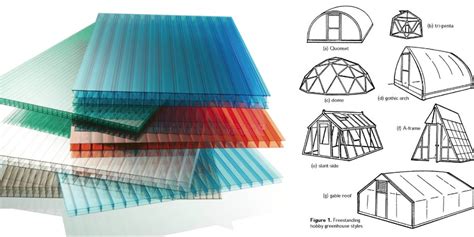 Advantages Of Polycarbonate Sheet For Greenhouse