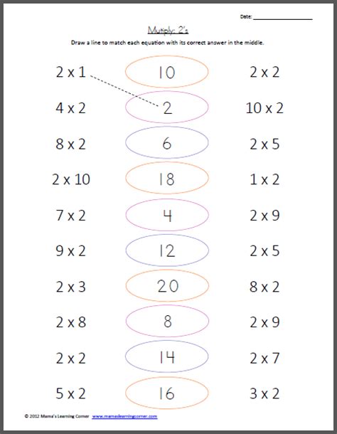 Multiply 2 S Multiplication Facts Worksheet Multiplication Facts Works