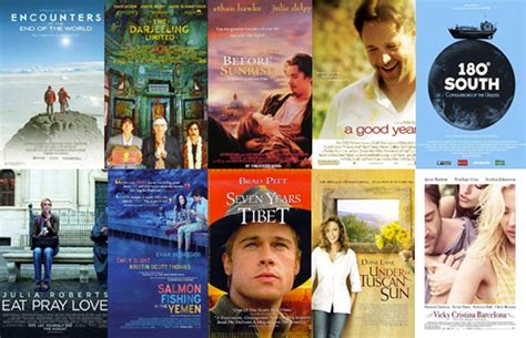 Best Travel Movies Of All Time