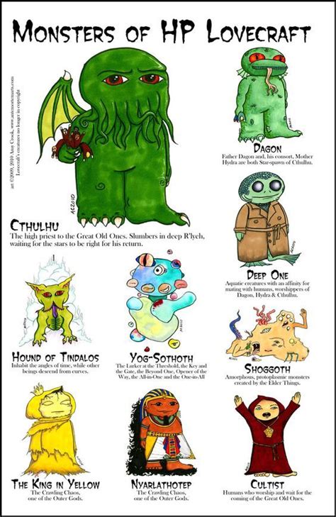 Monsters Of Hp Lovecraft Print Hp Lovecraft Cthulhu Lovecraft Monsters